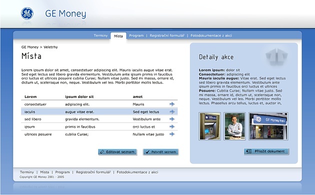 GE Money