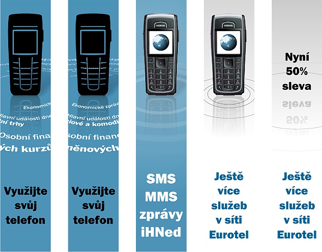 Kampaň Zprávy v SMS
